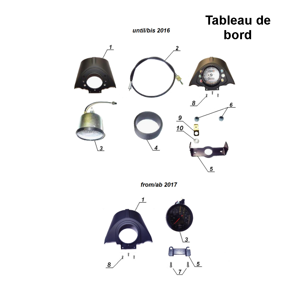 Le tableau de bord pour les side-cars Ural Motorcycles dotés d'un moteur à injection EFI.