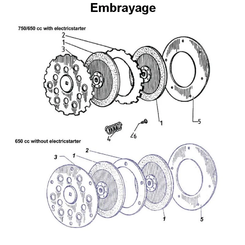 Embrayage pour les side-cars Ural avec un moteur à carbureteur