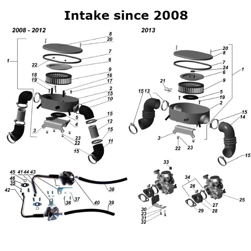 Diagram of the intake since 2008, original Ural carburetor sidecar models, via Moto Side Aventure, Ural sidecar dealer