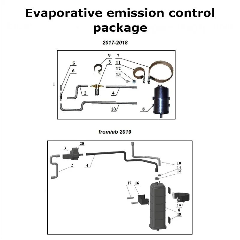 Diagram of the evaporative emission control package, original Ural Motorcycle spare part for sidecars via Moto Side Aventure (Ural sidecar dealer)