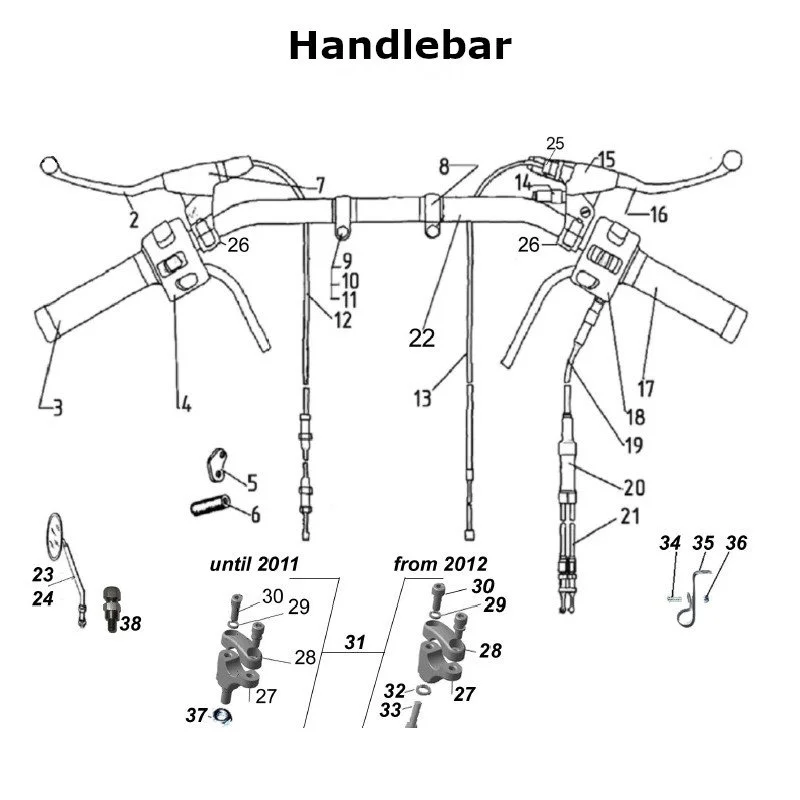 Handlebar for Ural Motorcycles sidecars with carburetor engine.