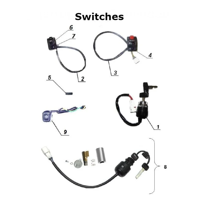 Diagram of the switches, original Ural Motorcycle spare part for sidecars via Moto Side Aventure (Ural sidecar dealer)