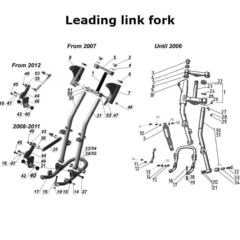 Diagram of the leading link fork, original Ural carburetor sidecar models, via Moto Side Aventure, Ural sidecar dealer