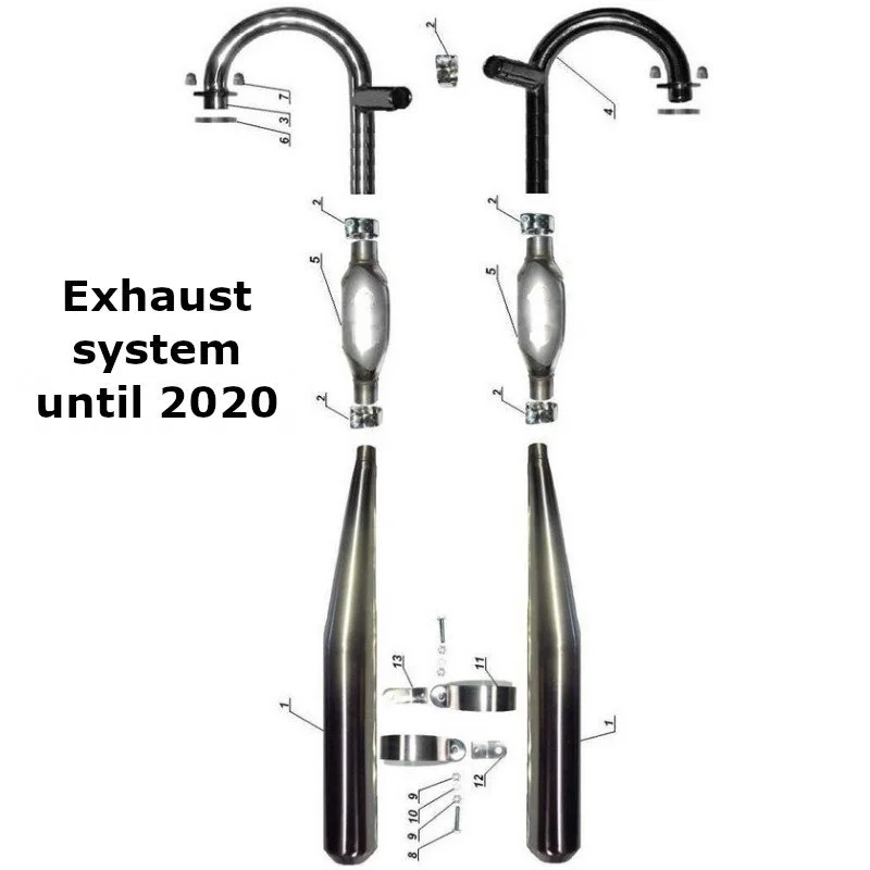 Diagram of the exhaust system until 2020, original Ural Motorcycles spare part for sidecar from Moto Side Aventure (Ural sidecar dealer)