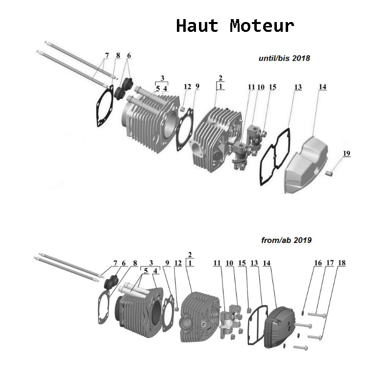 Haut moteur pour les side-cars Ural avec un moteur à injection EFI.