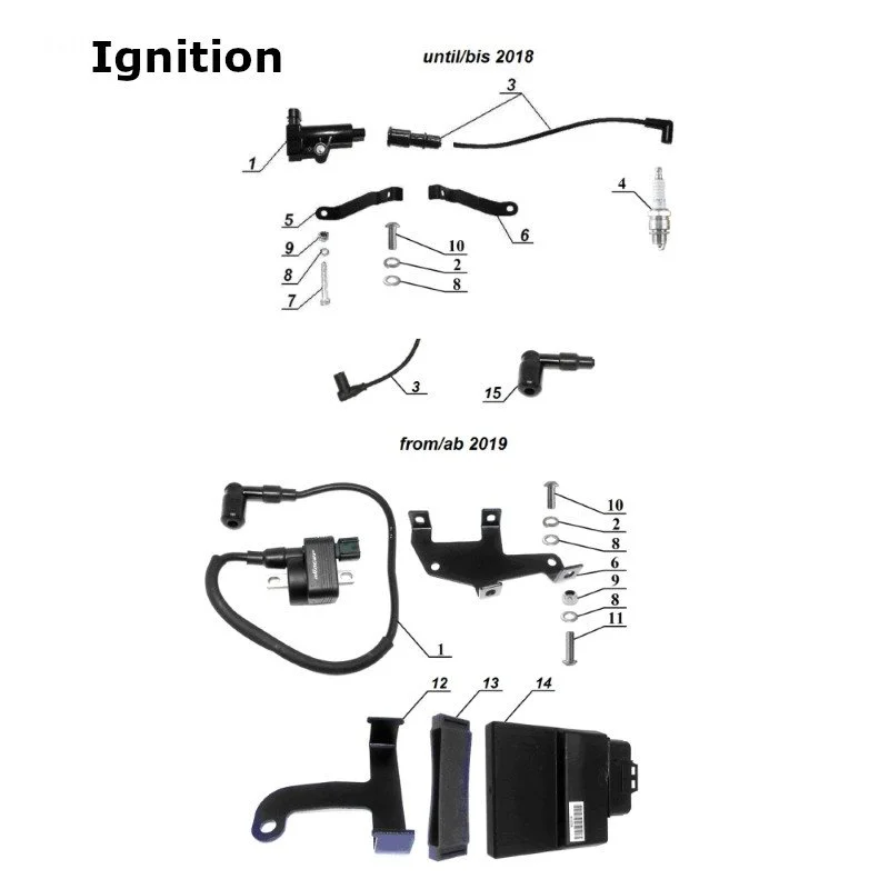 Ignition diagram, genuine Ural Motorcycles spare part for sidecar via Moto Side Aventure (Ural sidecar dealer)