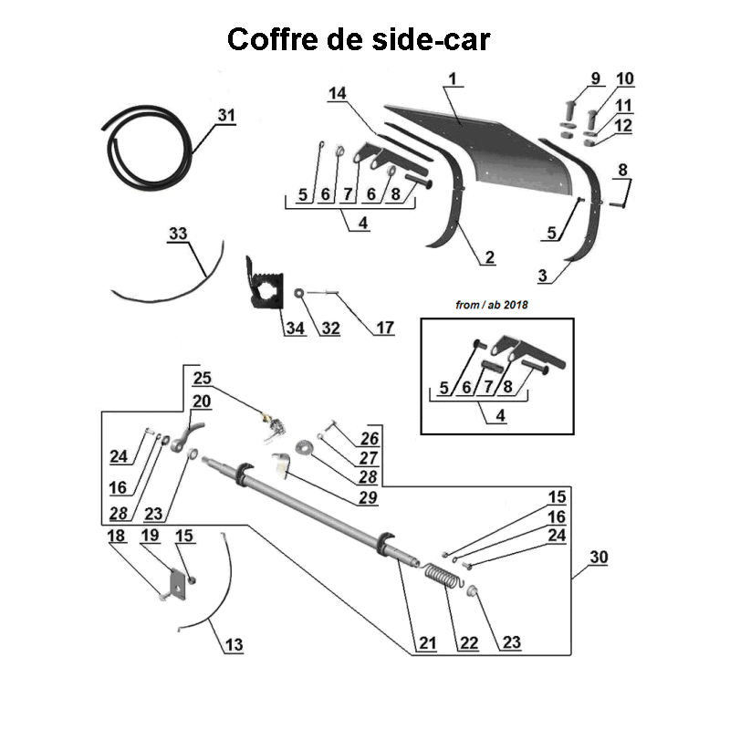Coffre de side-car pour les side-cars Ural Motorcycles avec un moteur à injection EFI.