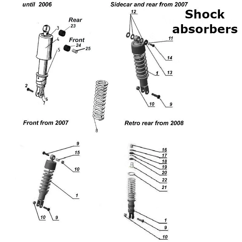 Diagram of shock absorbers, original Ural Motorcycles carburetor sidecar models, via Moto Side Aventure, Ural sidecar dealer