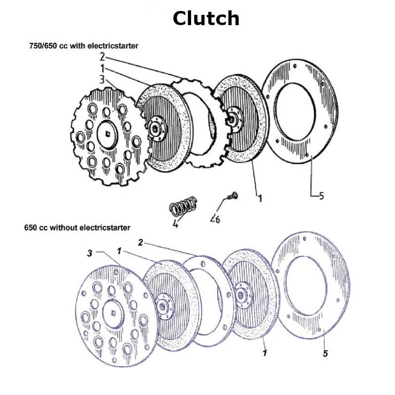 Clutch for Ural sidecars with carburetor engine