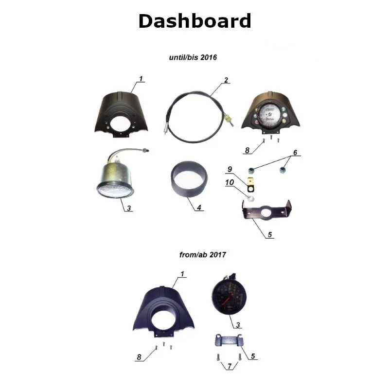Diagram of the dashboard, original Ural Motorcycles spare part for sidecar via Moto Side Aventure (Ural sidecar dealer)
