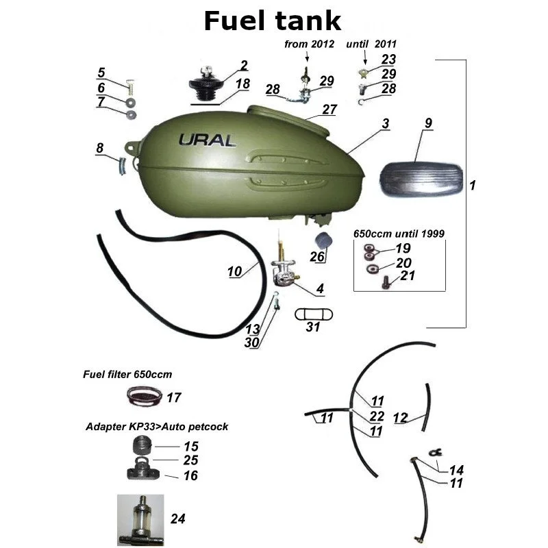 Diagram of the fuel tank, original Ural carburetor sidecar models, via Moto Side Aventure, Ural sidecar dealer