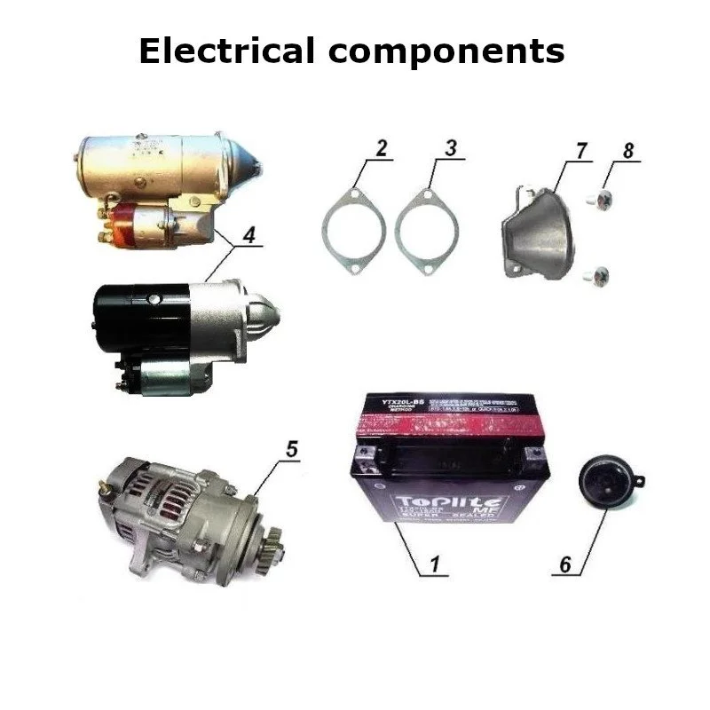 Electrical components diagram, original Ural Motorcycles spare part for sidecar via Moto Side Aventure (Ural sidecar dealer)