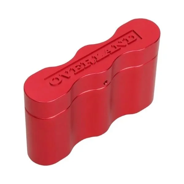 Sistema de fijación básico Core Mount Overland - Kit completo