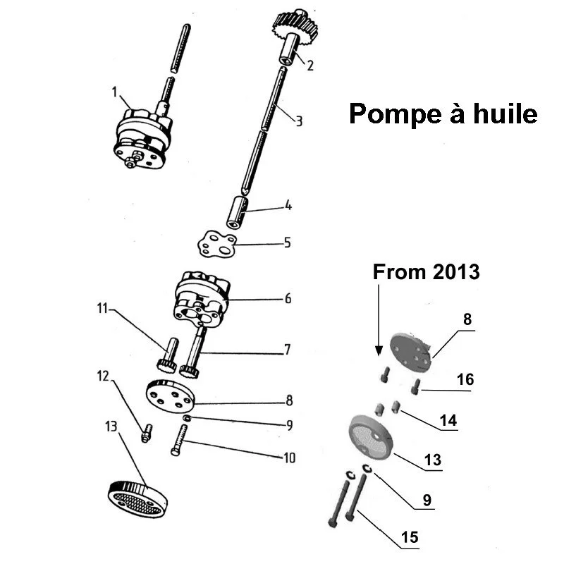 Pompe à huile pour les side-cars Ural avec un moteur à carburateur.