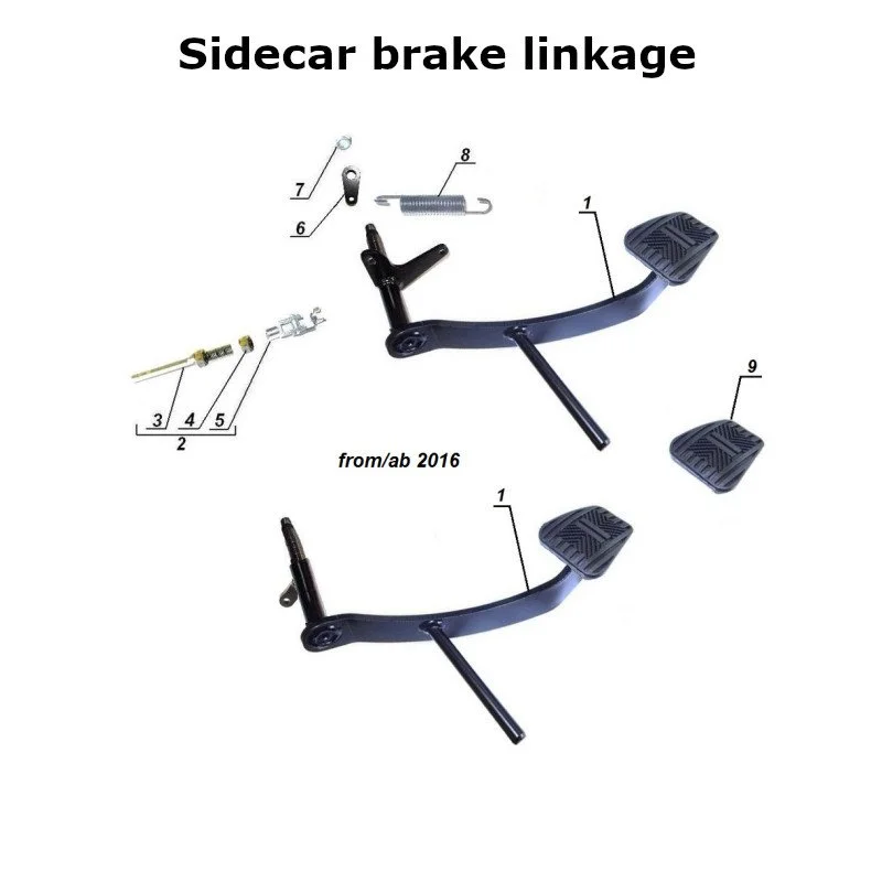 Diagram of the sidecar brake linkage, original Ural Motorcycles spare part for sidecar via Moto Side Aventure (Ural sidecar dealer)