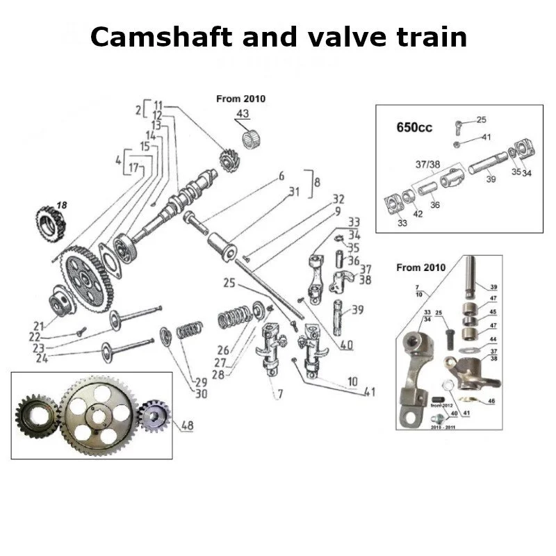 Camshaft and valve train for Ural sidecars with carburetor engine