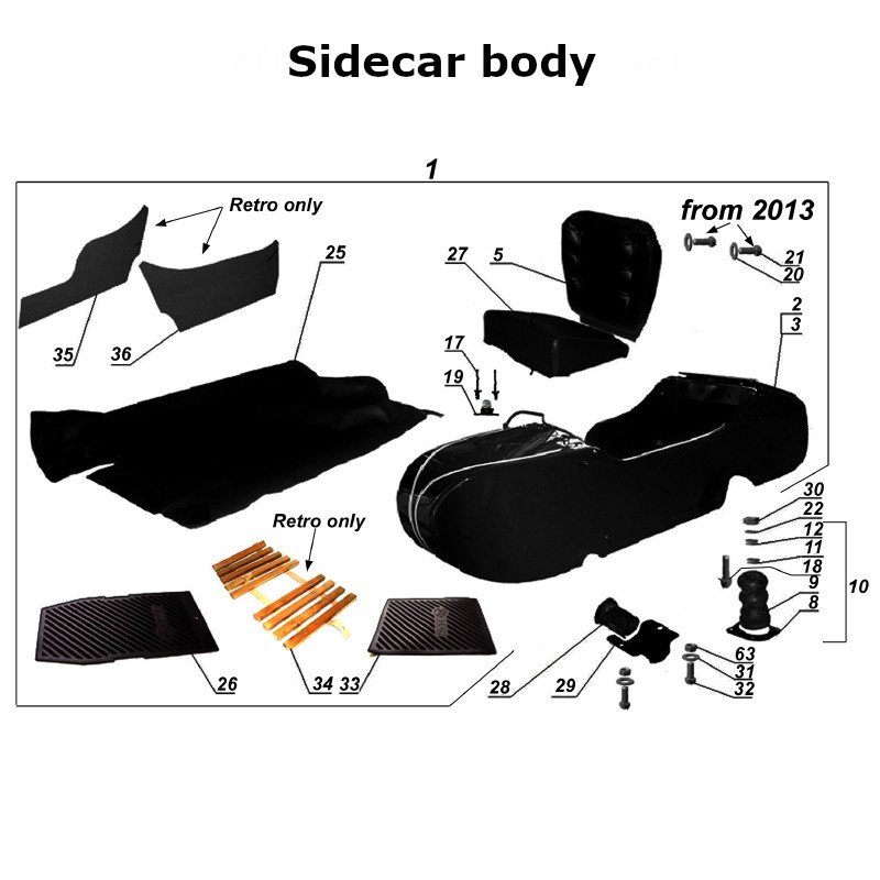 Diagram of the sidecar body, original Ural Motorcycles carburetor sidecar models, via Moto Side Aventure, Ural sidecar dealer