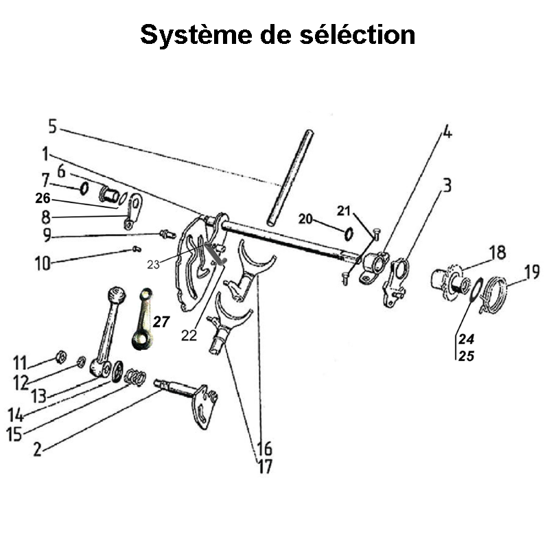 Système de sélection pour les side-cars Ural équipés d'un moteur à injection EFI
