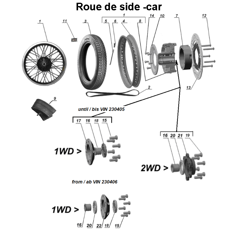 Roue de side-car pour les side-cars Ural dotés d'un moteur à injection EFI
