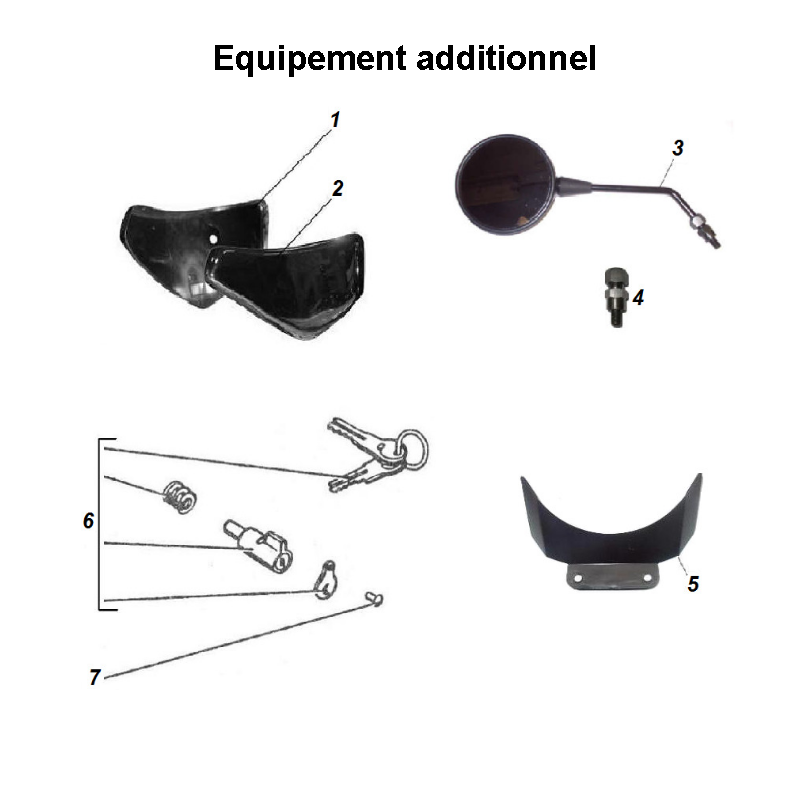 Autres équipements additionnels pour les side-cars Ural Motorcycles dotés d'un moteur à injection EFI.