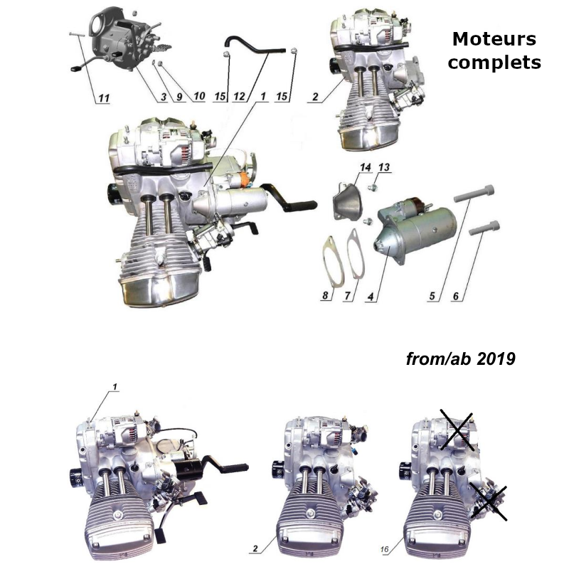 Moteurs complets pour les side-cars Urals avec un moteur à injection EFI