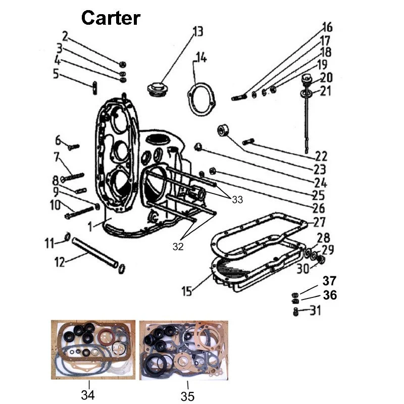 Carter pour les side-cars Ural avec un moteur à carburateur.