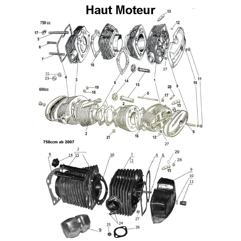 Haut moteur pour les side-cars Ural équipés d'un moteur à carburateur