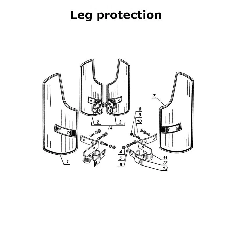 Diagram of the leg protection, original Ural carburetor sidecar models, via Moto Side Aventure, Ural sidecar dealer