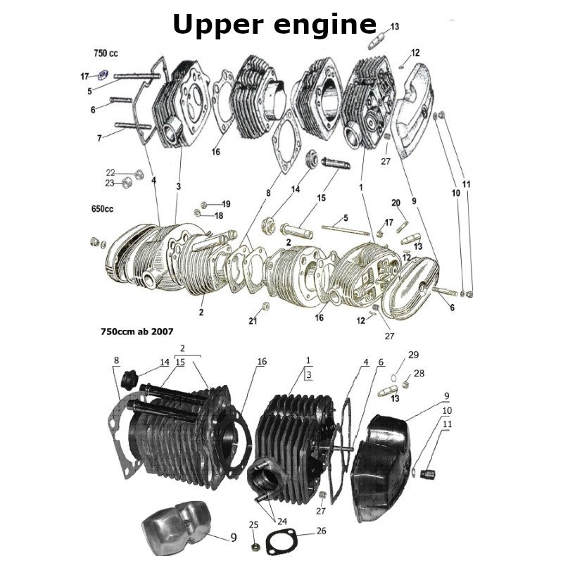 Upper Engine for Ural sidecar with carburetor engine.