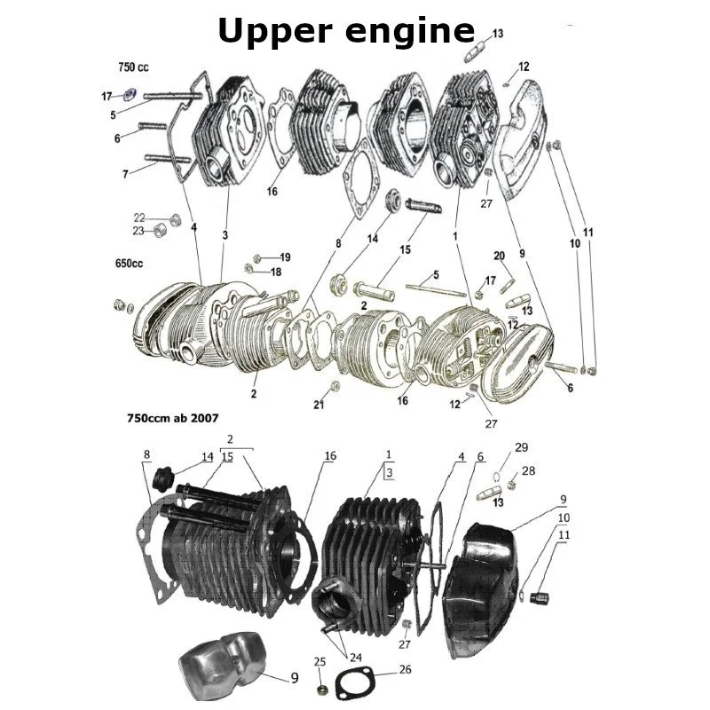 Diagram of the upper engine, original Ural carburetor sidecar models, via Moto Side Aventure, Ural sidecar dealer