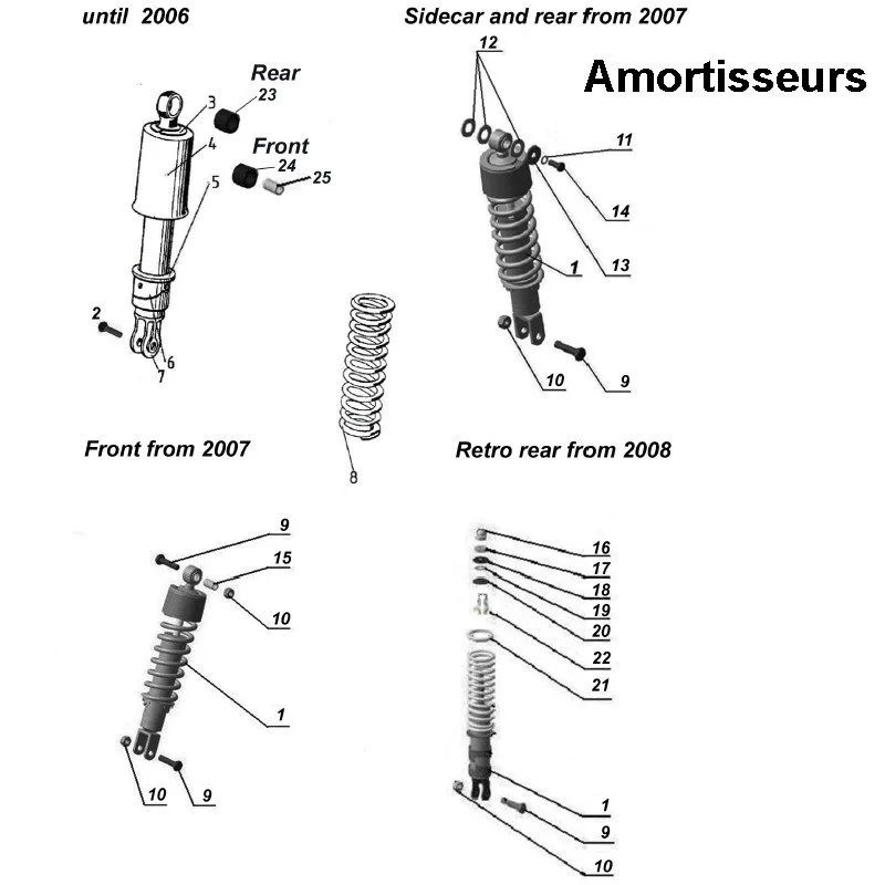 Les amortisseurs pour les side-cars Ural Motorcycles équipés d'un moteur à carburateur.