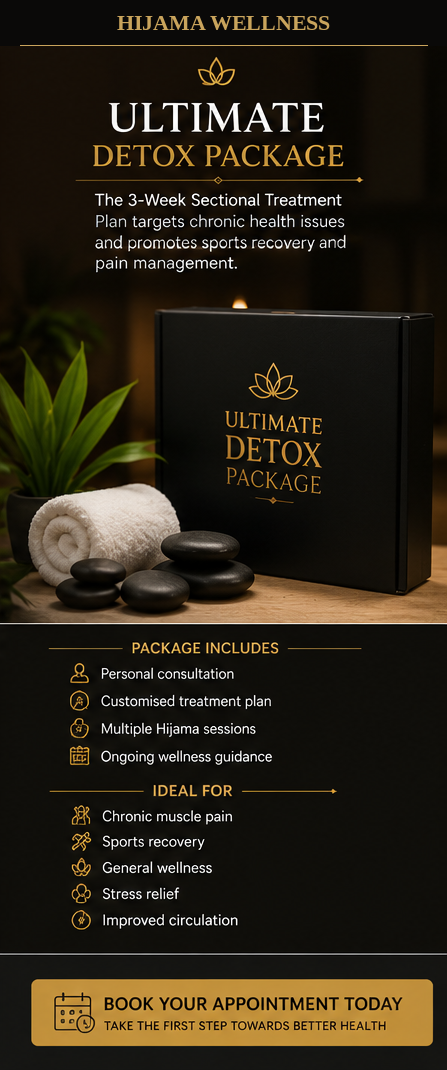 Poster advertising Hijama Wellness's Ultimate Detox Package, a 3-week treatment plan for chronic health issues, sports recovery, and pain management. Features include personal consultation, customized treatment plan, Hijama sessions, and wellness gui