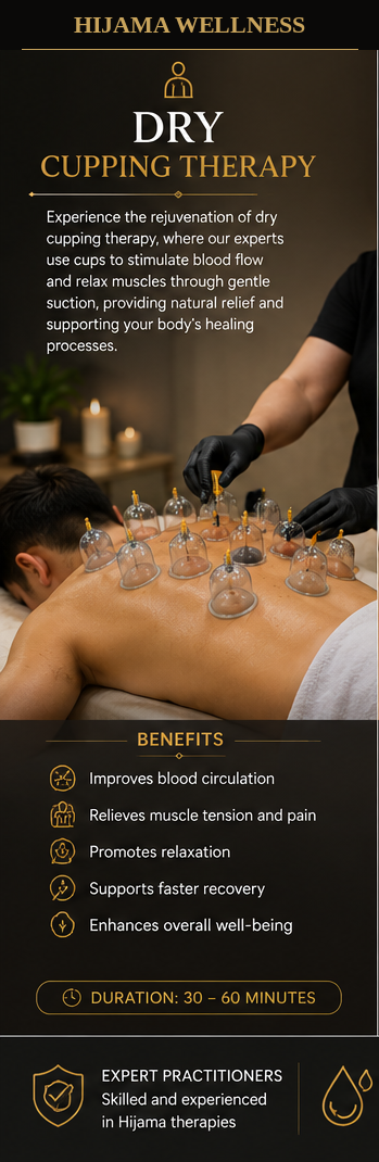 A promotional poster for Hijama Wellness advertising dry cupping therapy. The poster depicts a person receiving the therapy, with multiple glass cups placed on their back. The text highlights benefits like improving blood circulation, relieving muscl