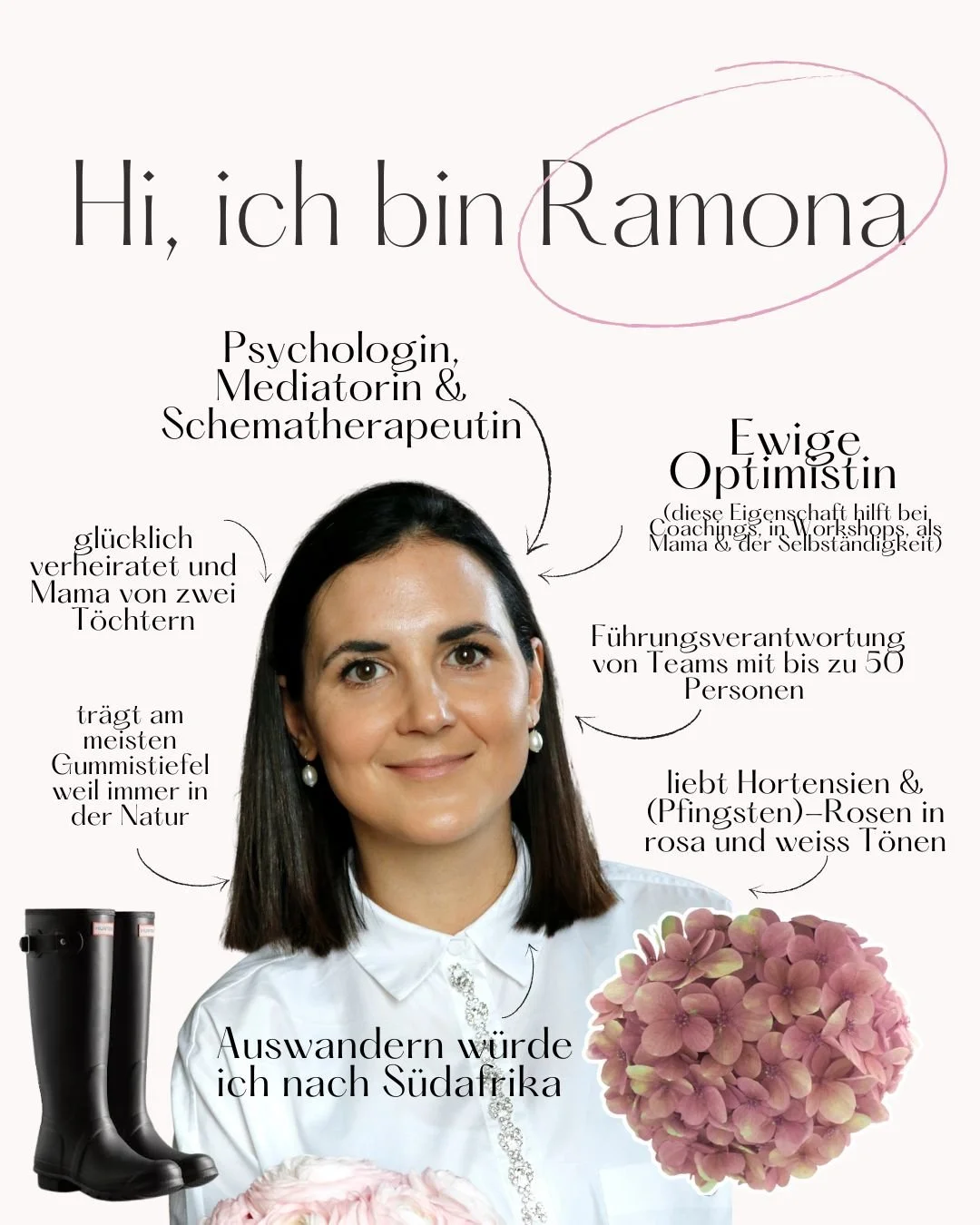✨ Hi, ich bin Ramona &ndash; die Psychologin, die in Gummistiefeln schneller L&ouml;sungen findet als andere in High Heels. ✨

Ich begleite Teams, F&uuml;hrungspersonen und Menschen mitten im Leben &ndash; mit Herz, Evidenz, Magie (es muss nicht imme