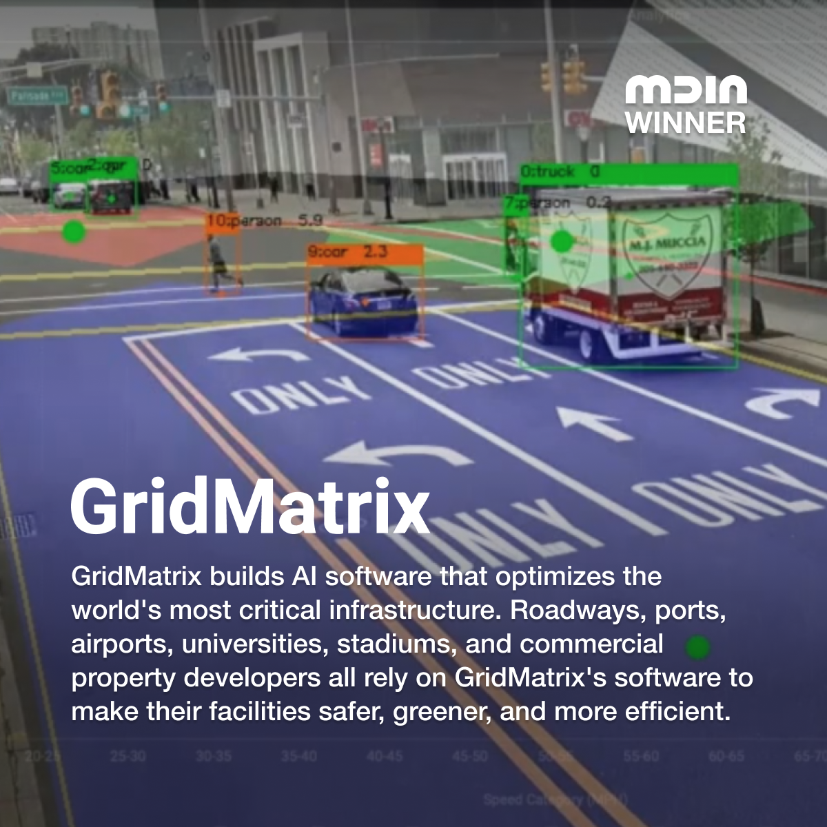 gridmatrix-winner.png