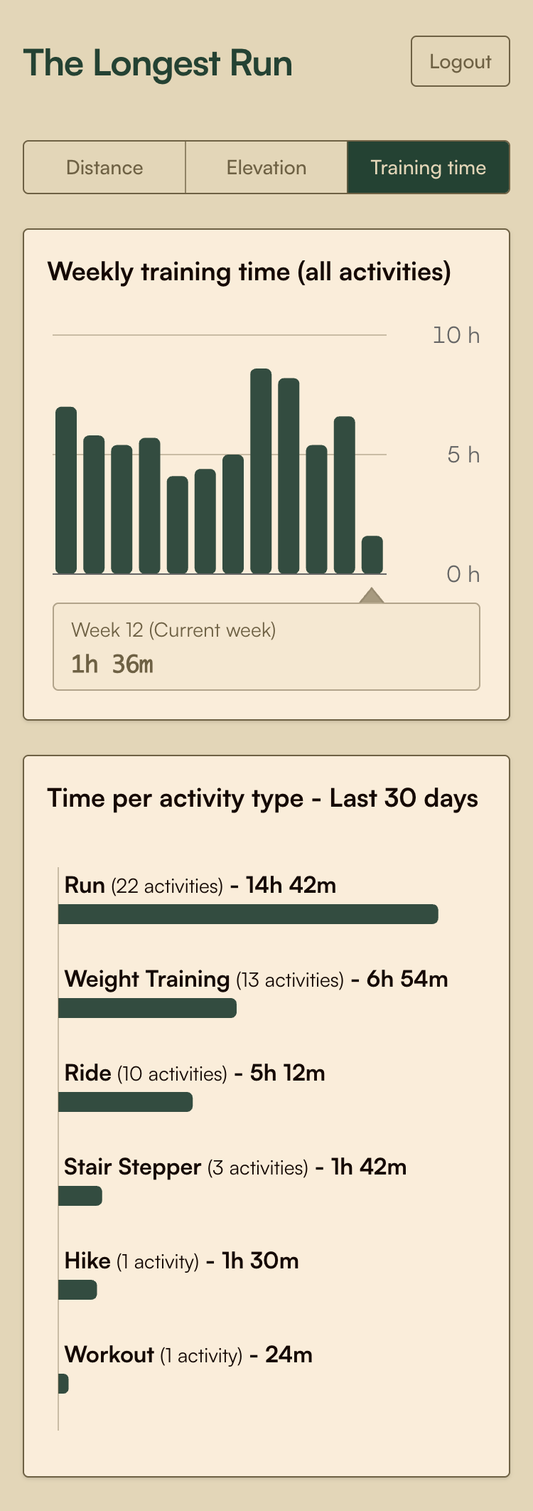 screencapture-longest-run-vercel-app-2026-03-17-13_55_52.png