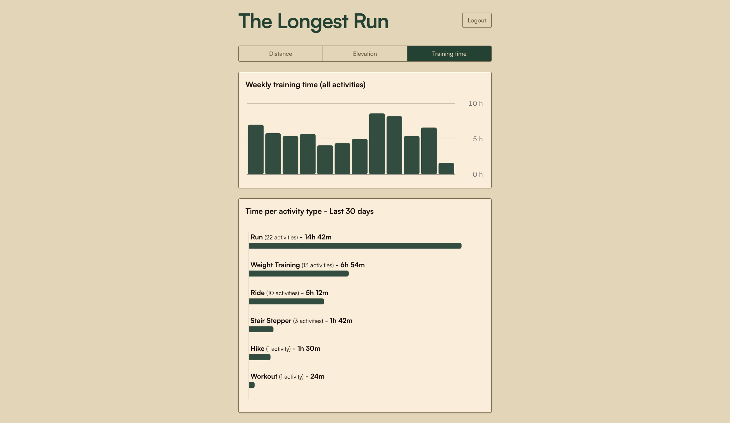 screencapture-longest-run-vercel-app-2026-03-17-13_54_48.png