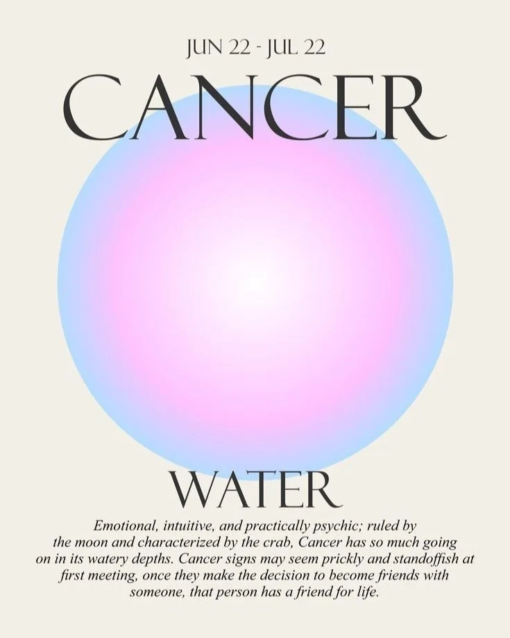 Hablemos de Cancer