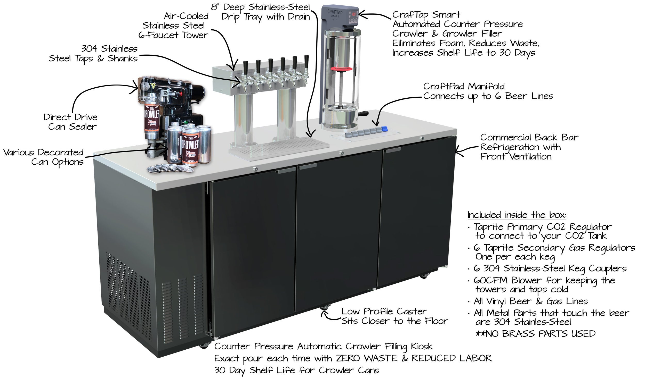 GSE-79-6CS-ELDD-with-Notes