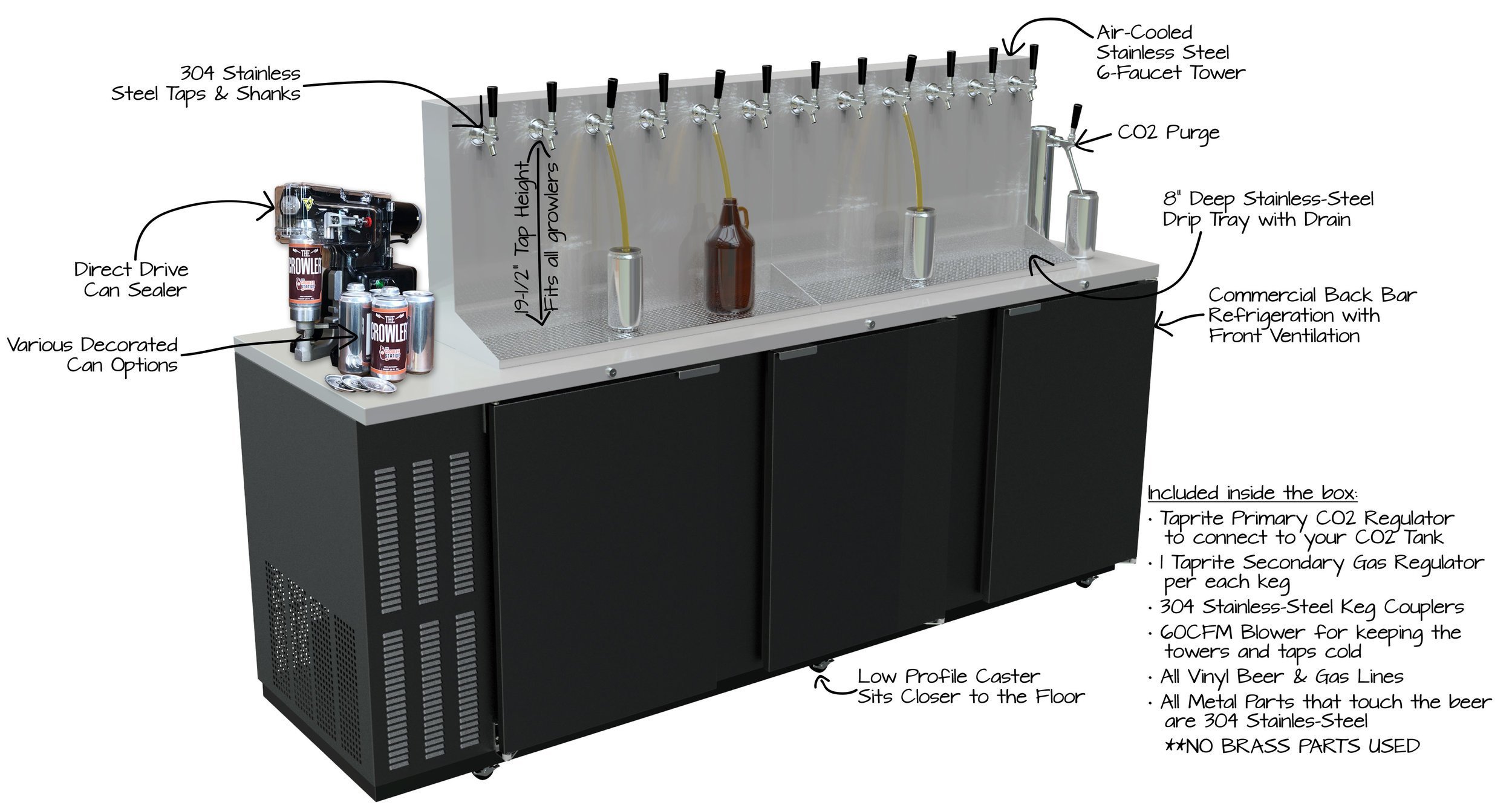 CG-Kiosk-Image-with-Notes