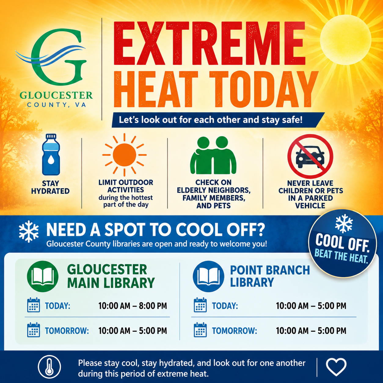 graphic showing a hot sun