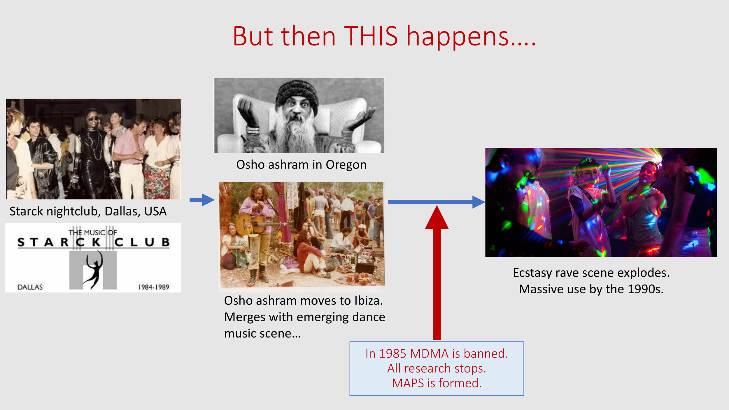 Introduction to The Psychedelic Renniasance - Vermont Psychedleics Conference - June 2022-53.png