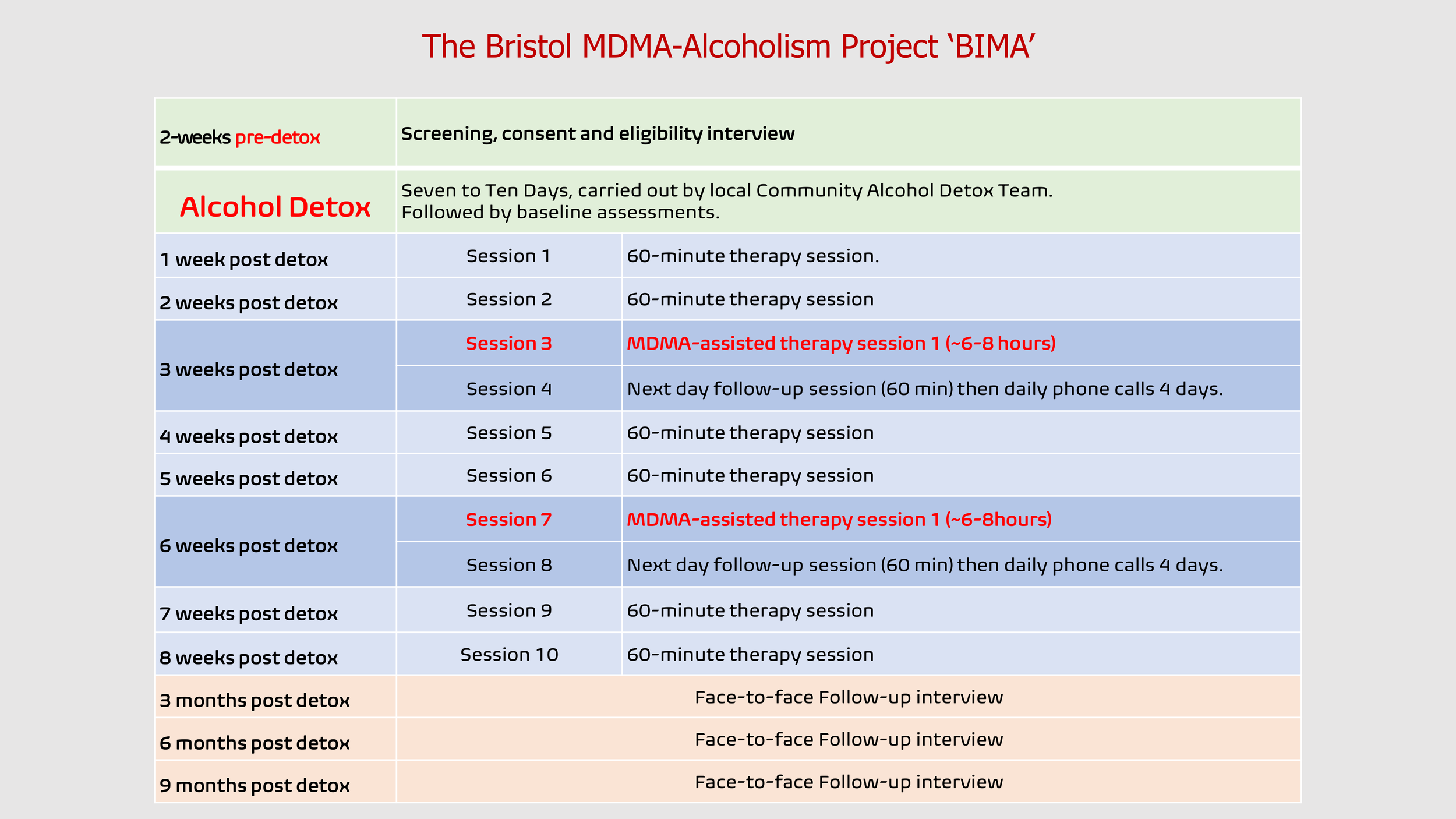 Introduction to The Psychedelic Renniasance - Vermont Psychedleics Conference - June 2022-55.png