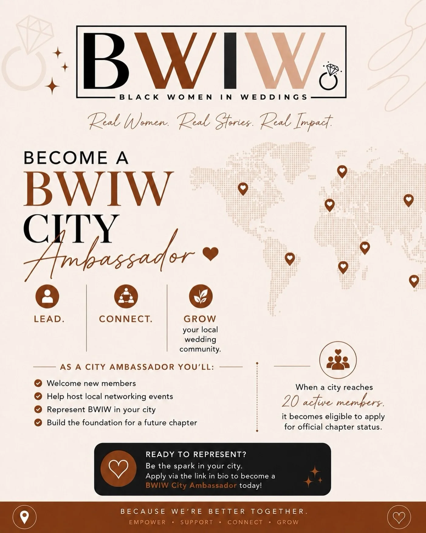 Black Women In Weddings is looking for passionate women ready to become City Ambassadors&mdash;welcoming new members, hosting local networking events, and helping build a thriving community in their city.

When 20 active members come together, your c