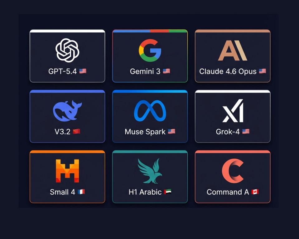 Q1 Roundup 2026 - Global AI Model Releases and Capabilities