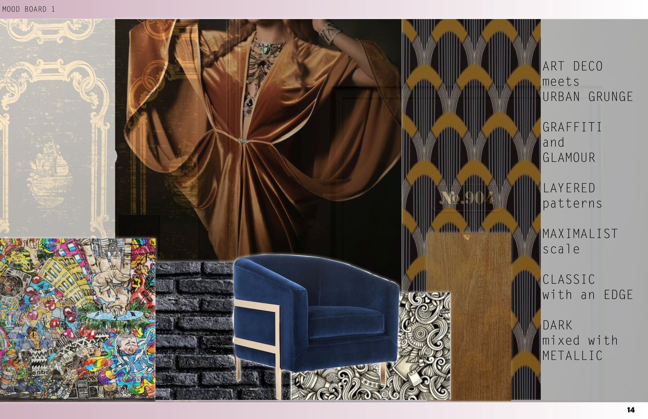 hotel, commercial interior design, interior designer, construction plans, concept, Brittany Wellington, Academy of Art, AAUU, IAD, MA IAD, Boutique Hotel Oakland, grit and glamour, HGI, space planning, renders, lighting plan, hotel design