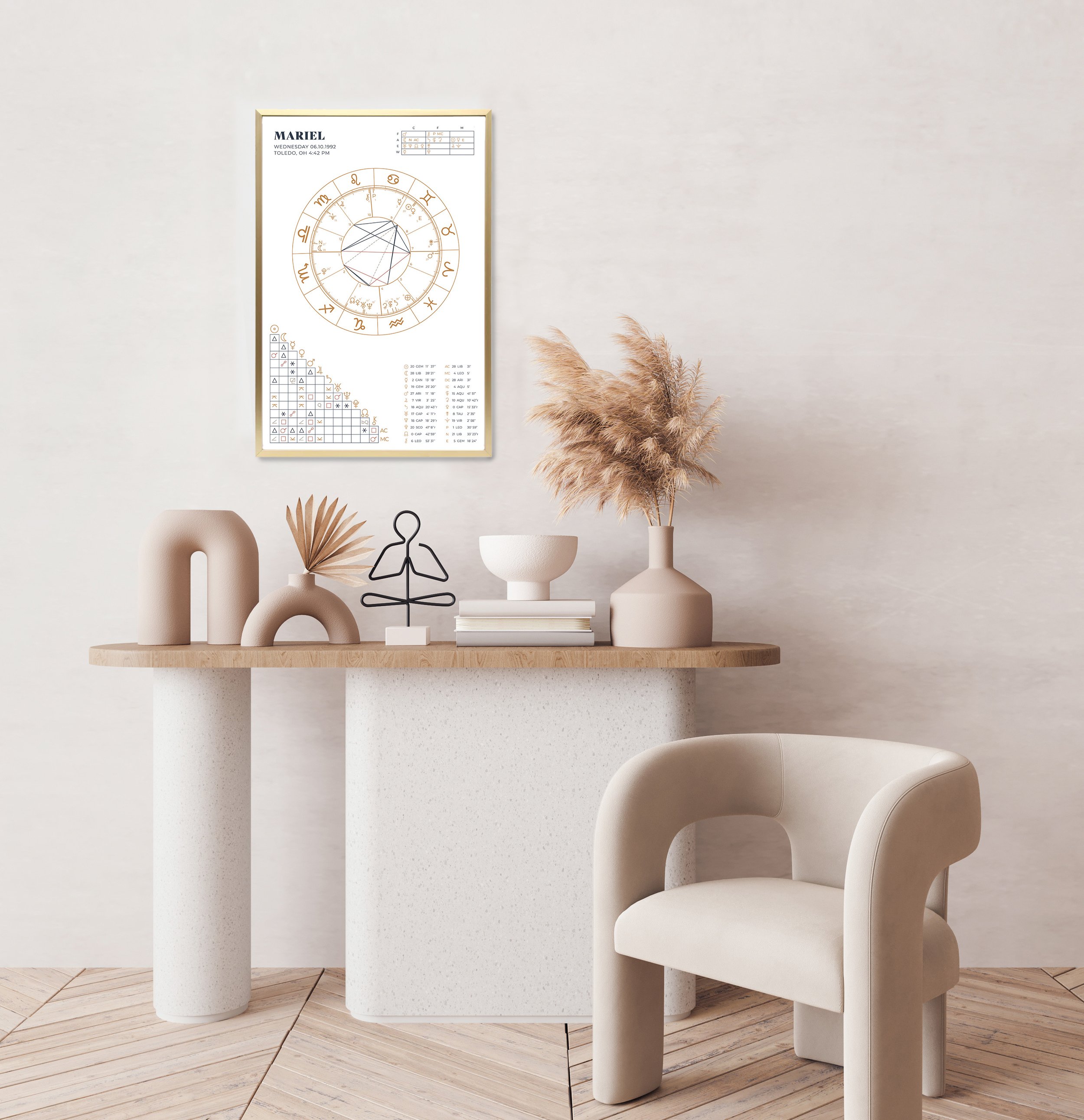 Custom Natal Chart Prints