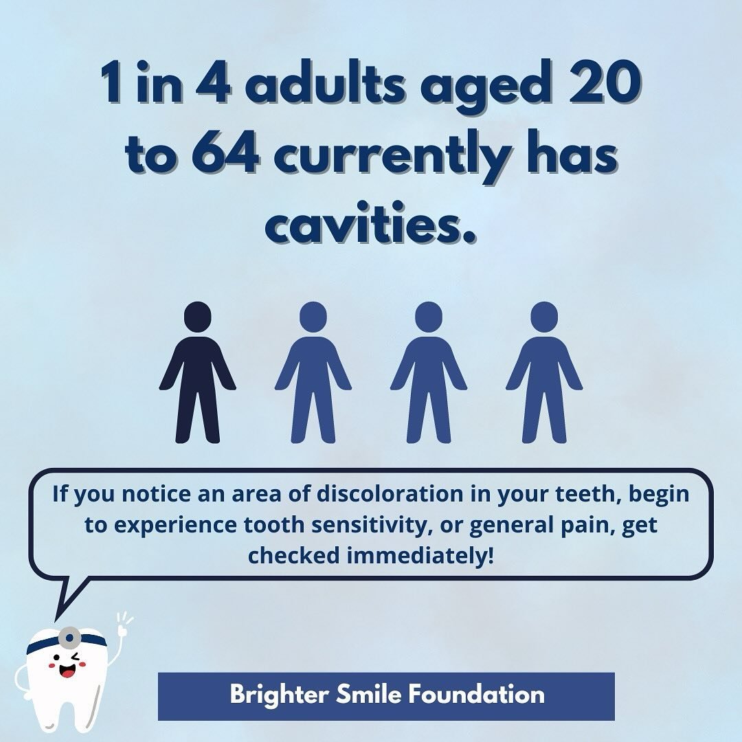 Did you know that around 25% of adults have cavities? And did you know that many of them don&rsquo;t even notice they have cavities until it becomes painful or get checked at the dentist? That&rsquo;s why it&rsquo;s incredibly important to not miss t