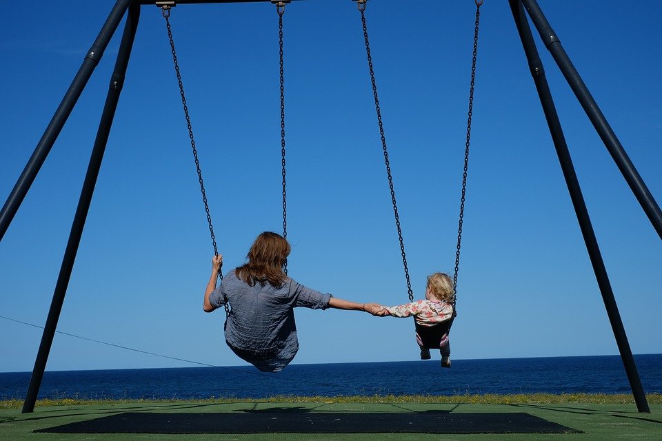 Gross motor skills: simplified