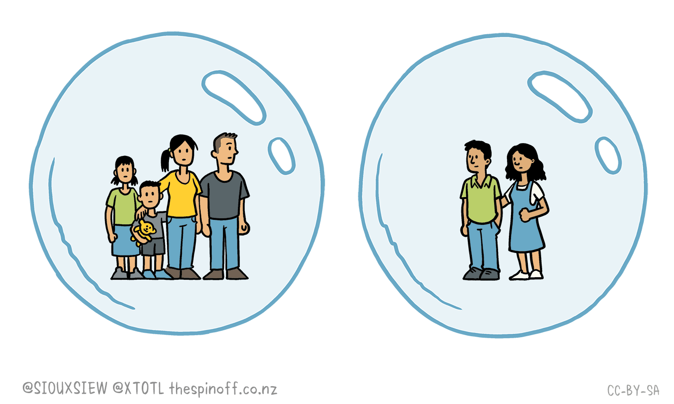 COVID-19: “Bubble up” NZ